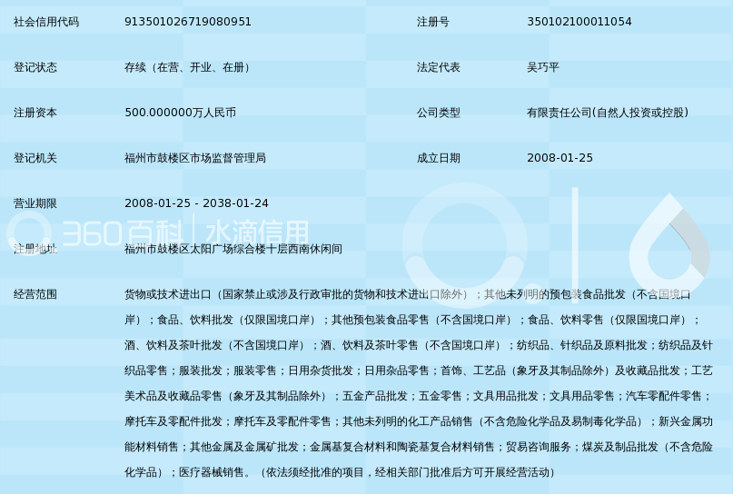 福州平蔚进出口